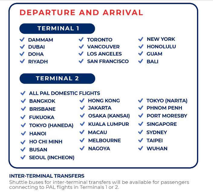 philippine travel information system